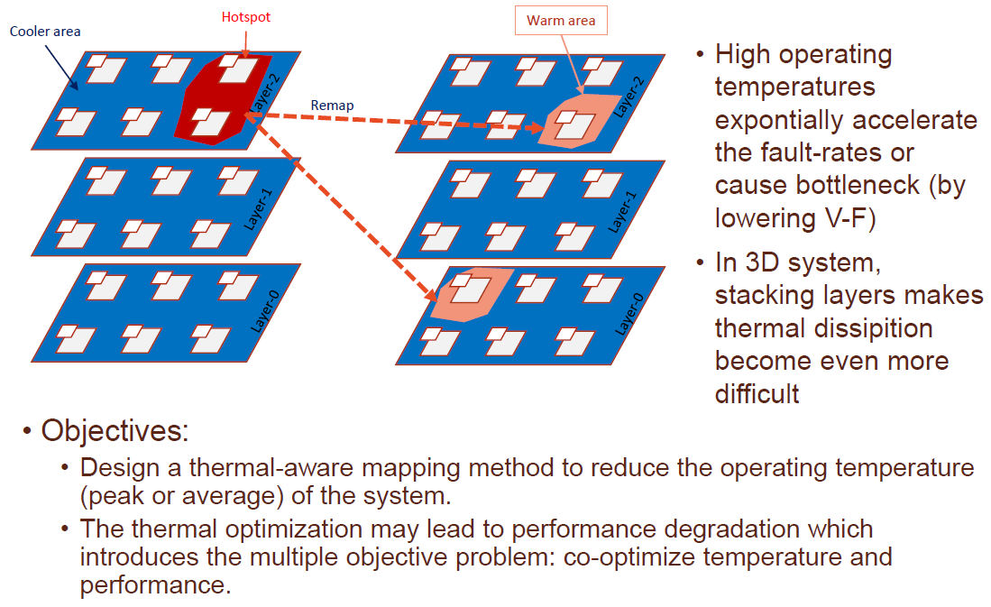 thermal.png