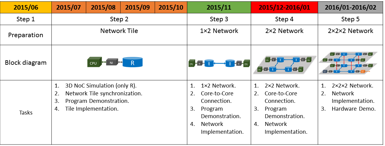 schedule.png
