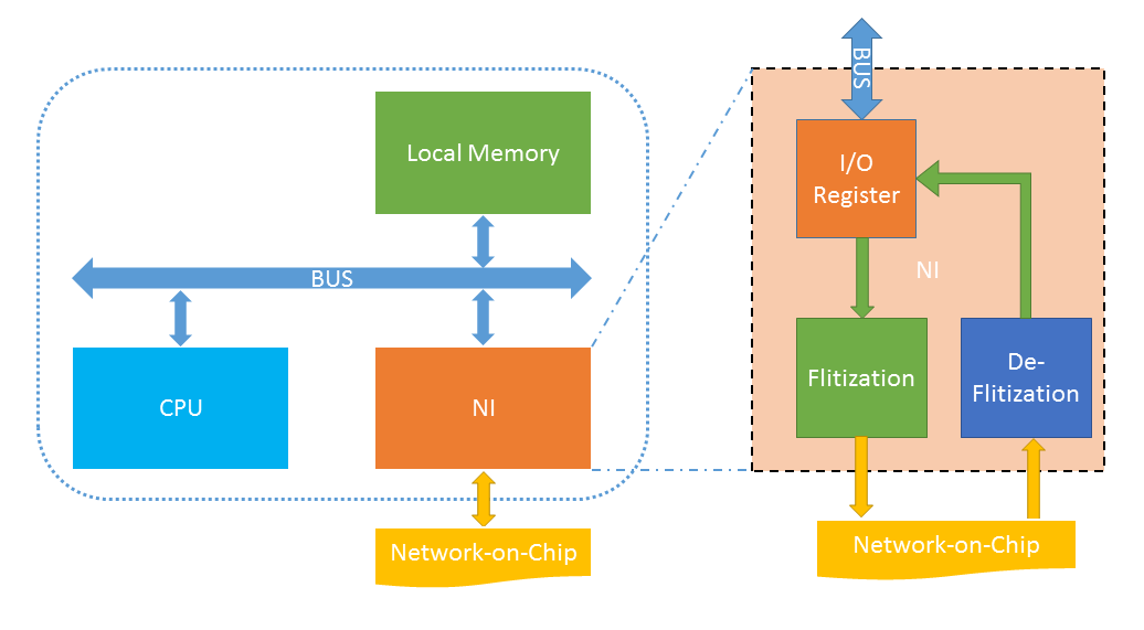 tile-diagram.png