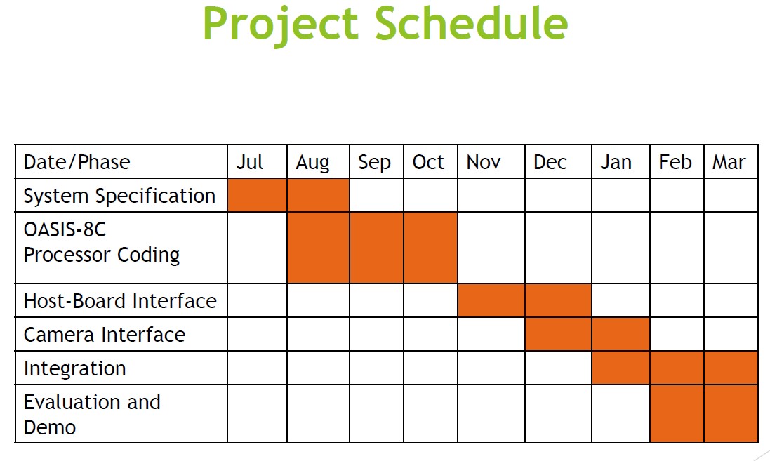 schedule.jpg