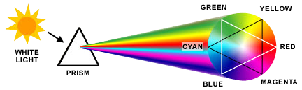 color.png
