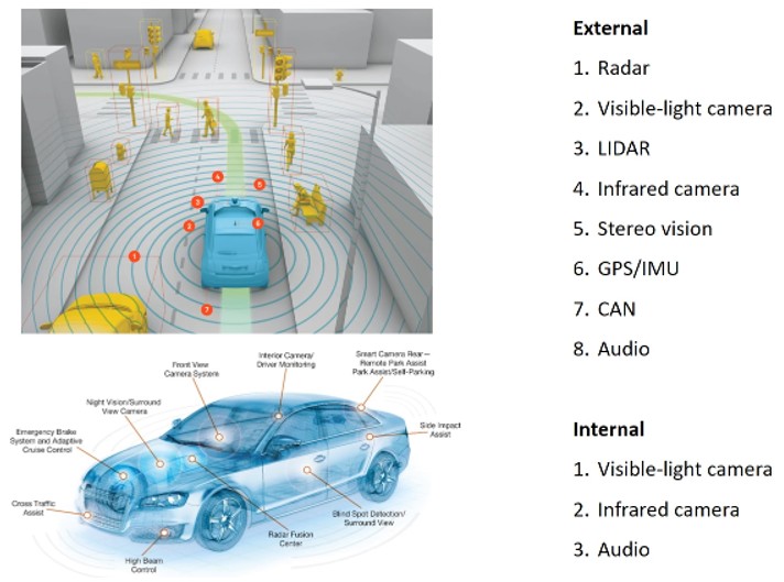 Autonomous-Car.jpg